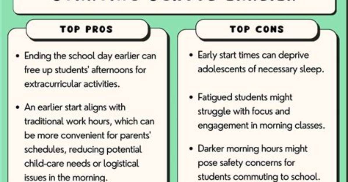 Why Schools Are