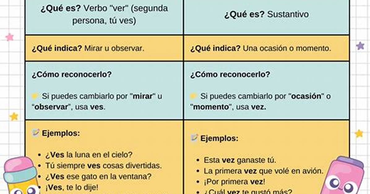Why Ves O Vez Is Trending Again Rae S Viral Response to Common