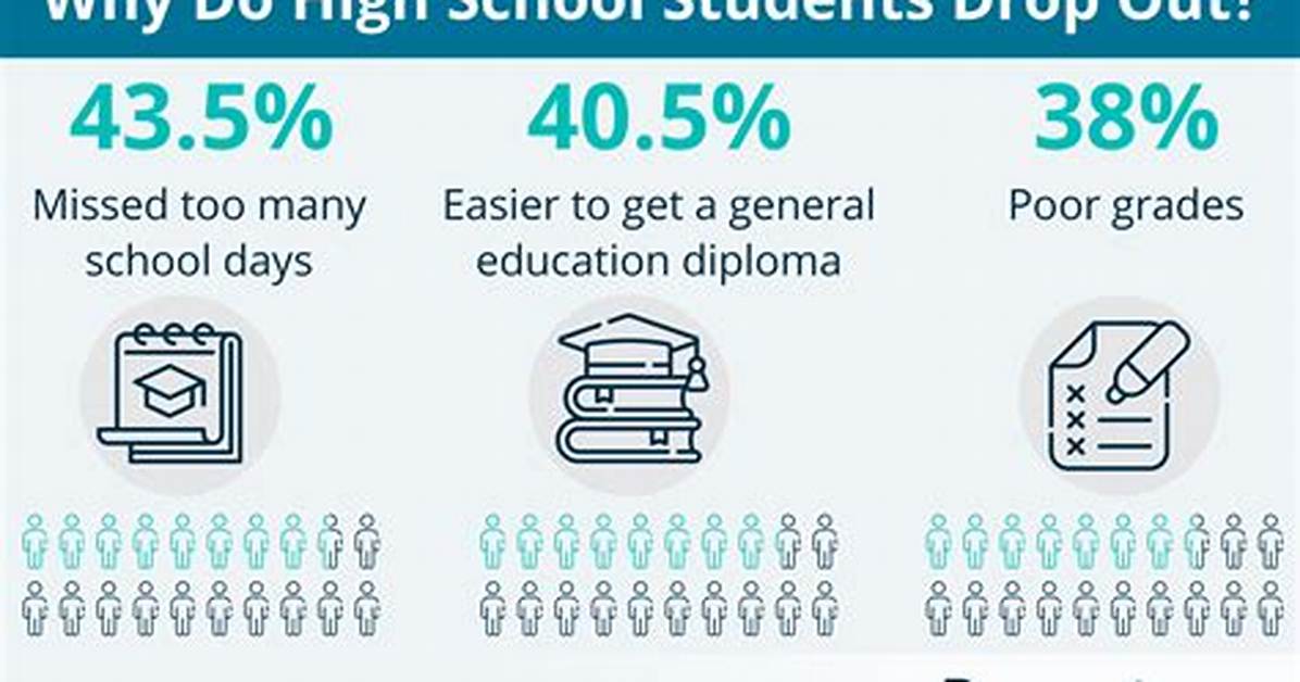 Will Your School Drop I Ready in 2026 Answers to Every Big