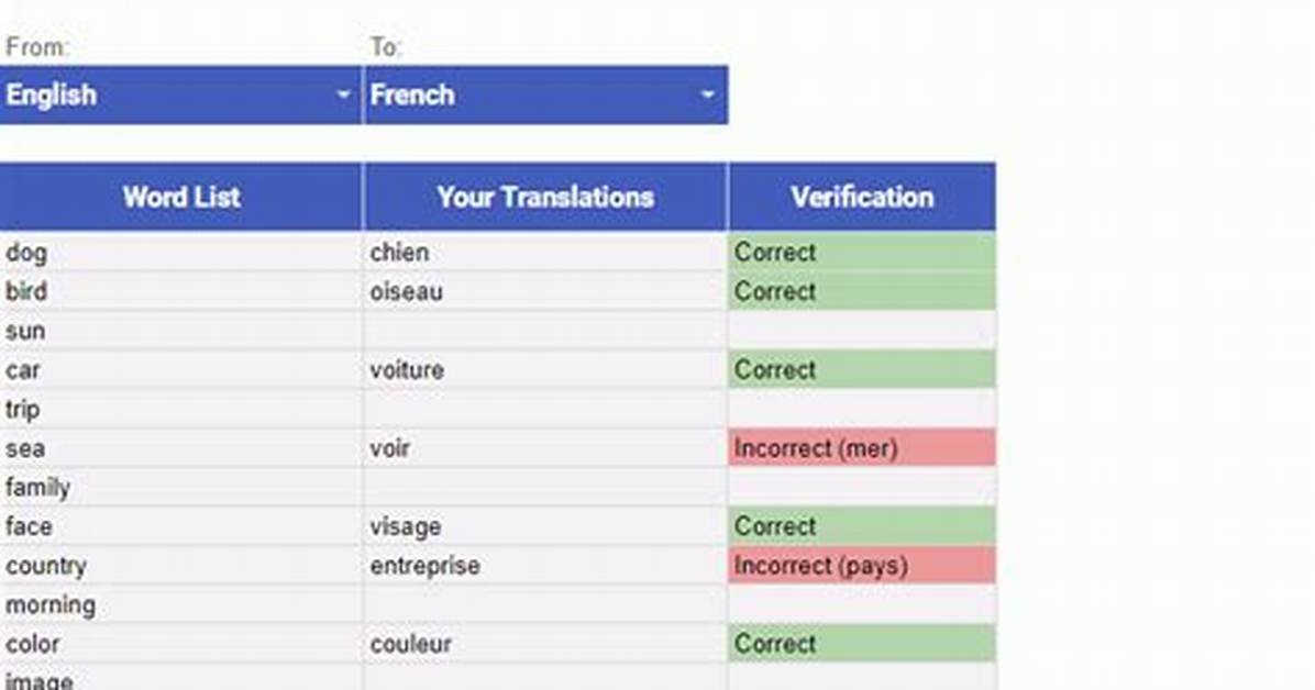 Word for Word Translation of The