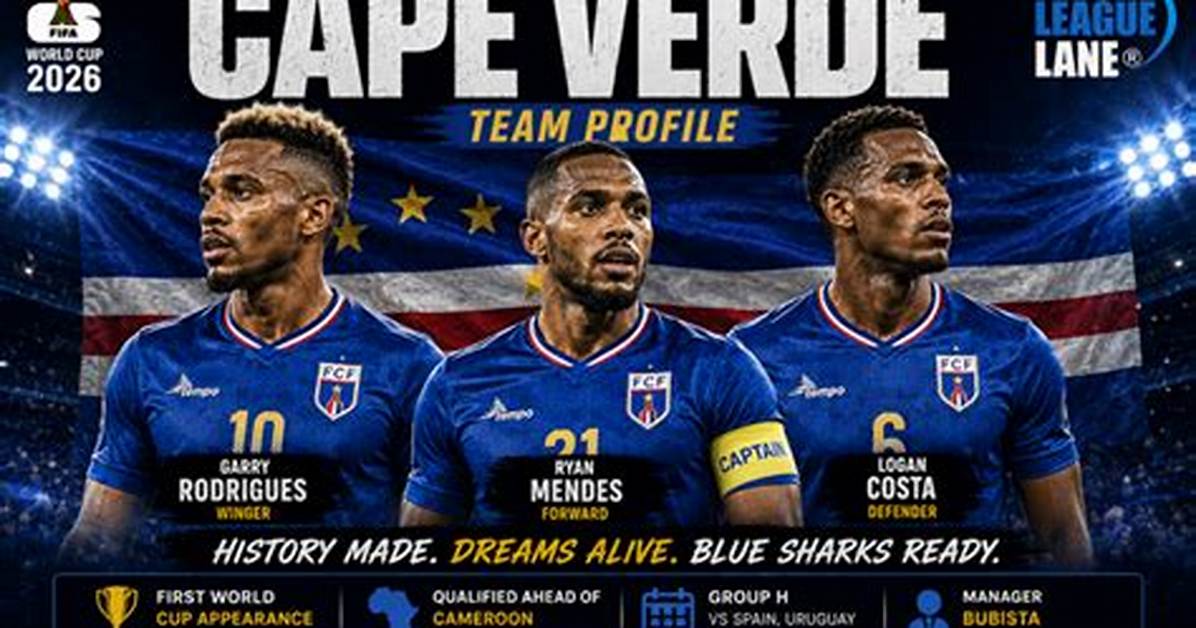 World Cup 2026 Spotlight How Cape Verde S Historic Run Rekindled