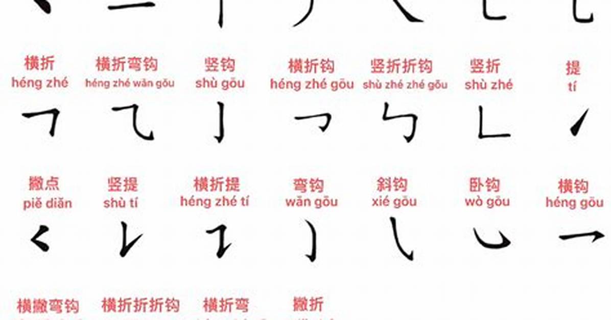 Wu Yueno Yingno Dumi Fanghaurusai Han Zi Biao Jinorutsuto Le Quno Gong Shi Biao Jiwo Che Di