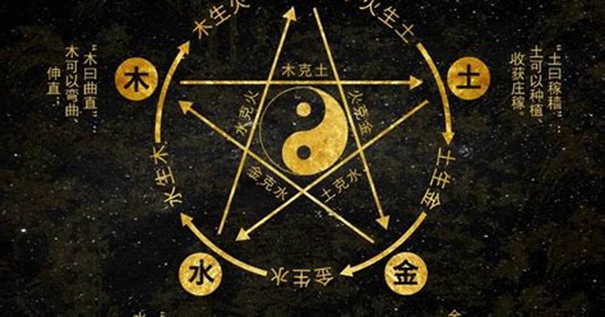 Yang Laono Xing Xingchannhk Sheng Re Changmadeno Nian Biao 2006Niankara2026Nianheno Gui Jiwo Che Di Jie